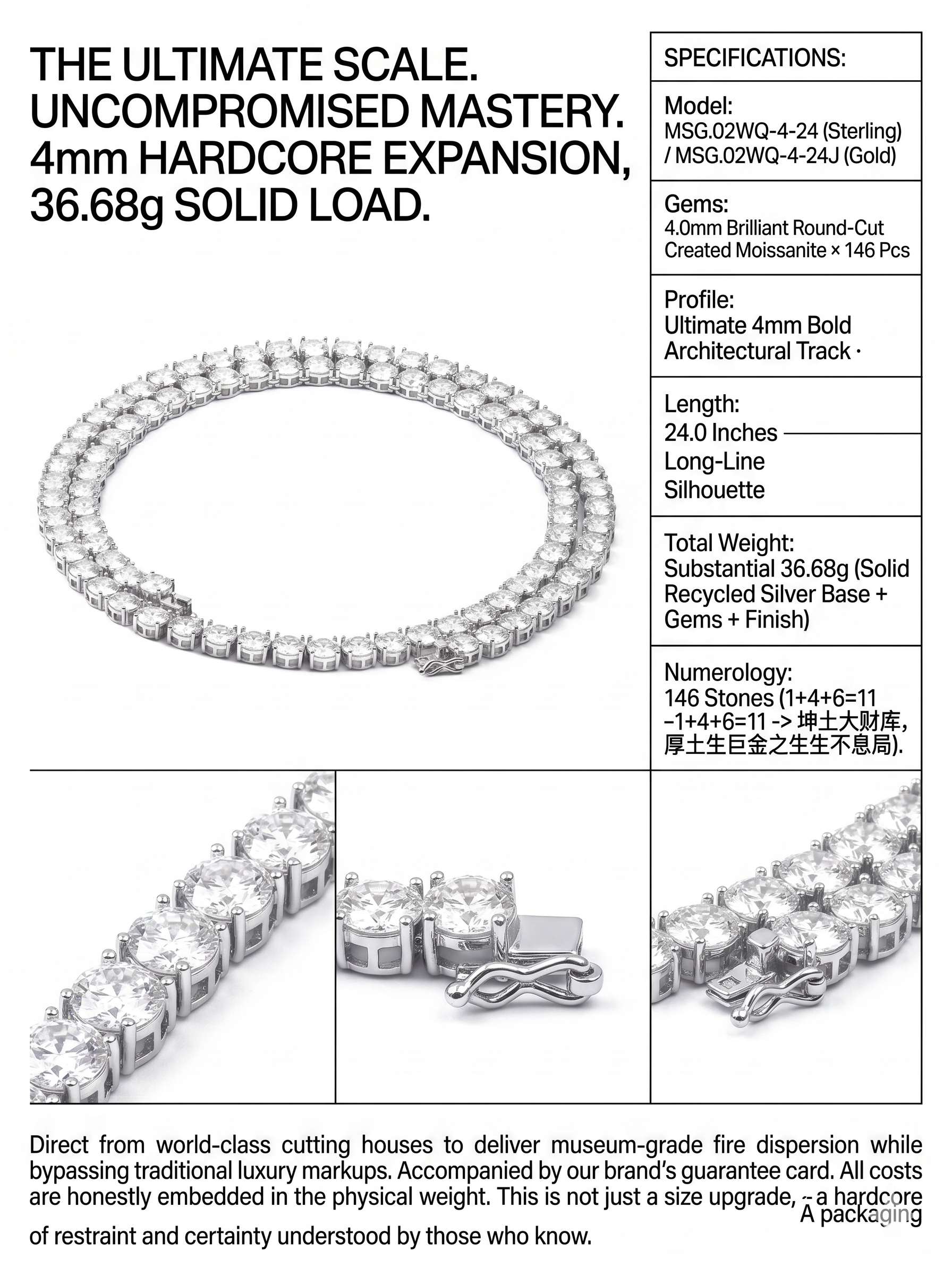 (MSG.02WQ-4 Series)The Empire Circuit 4mm Bold Moissanite 24-Inch Tennis Chain