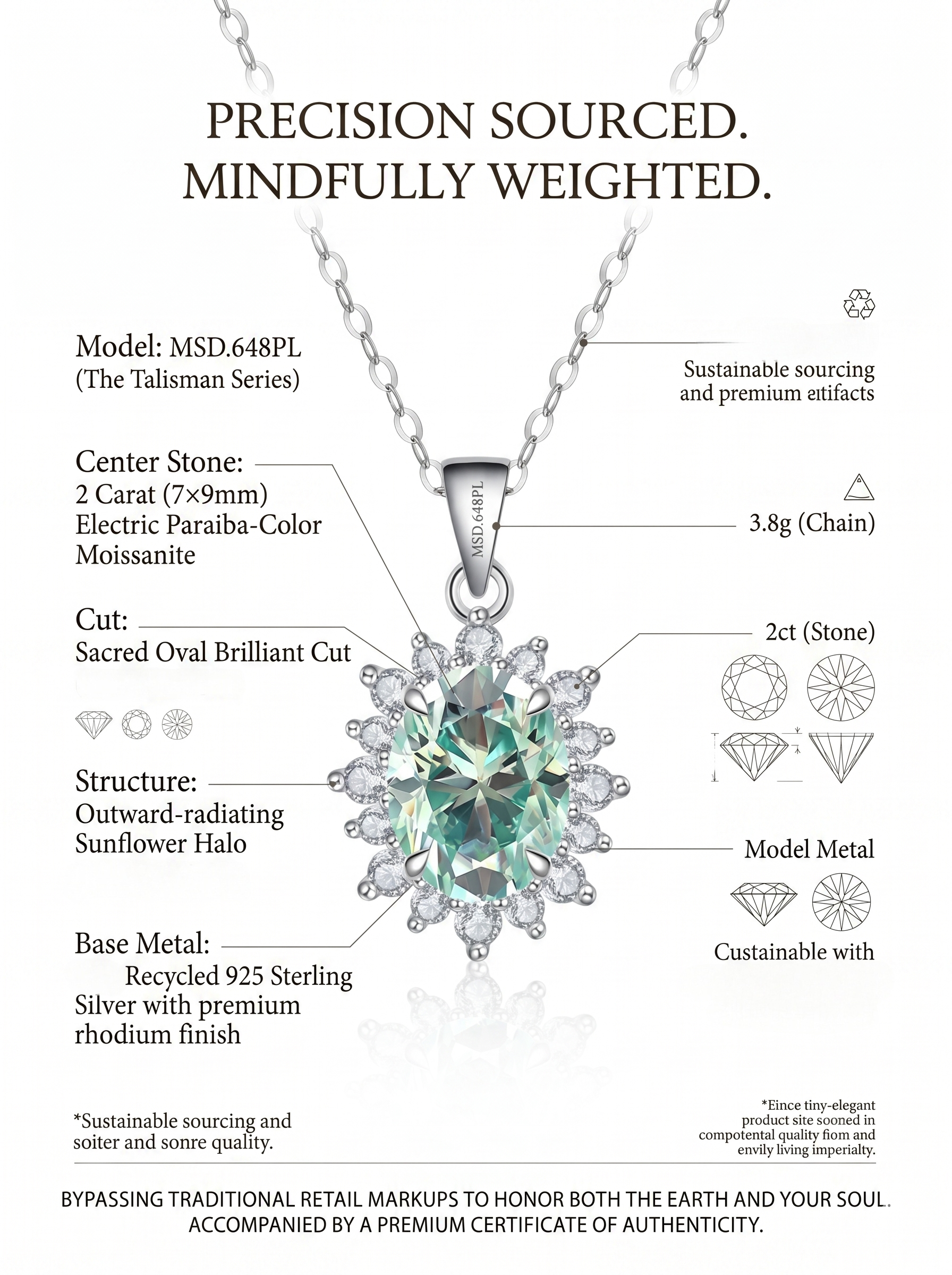 (MSD.648PL)The Solar Bloom 2-Carat Oval Paraiba-Color Moissanite Pendant Necklace
