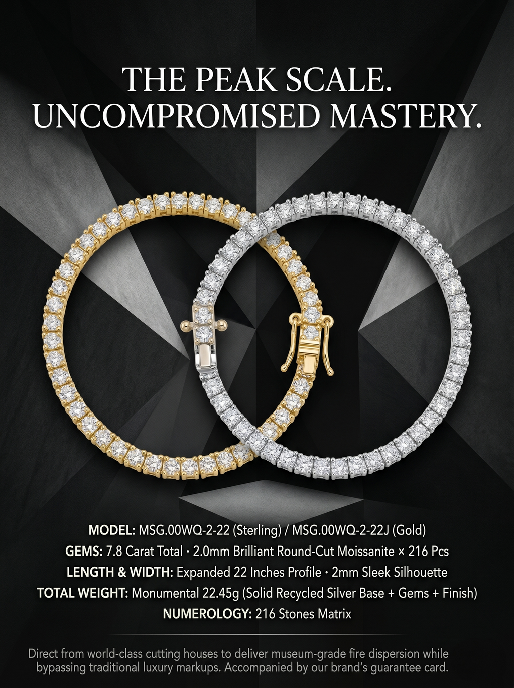 (MSG.00WQ-2-22 Series)The Infinite Circuit 7.8ct Moissanite 22-Inch Tennis Chain