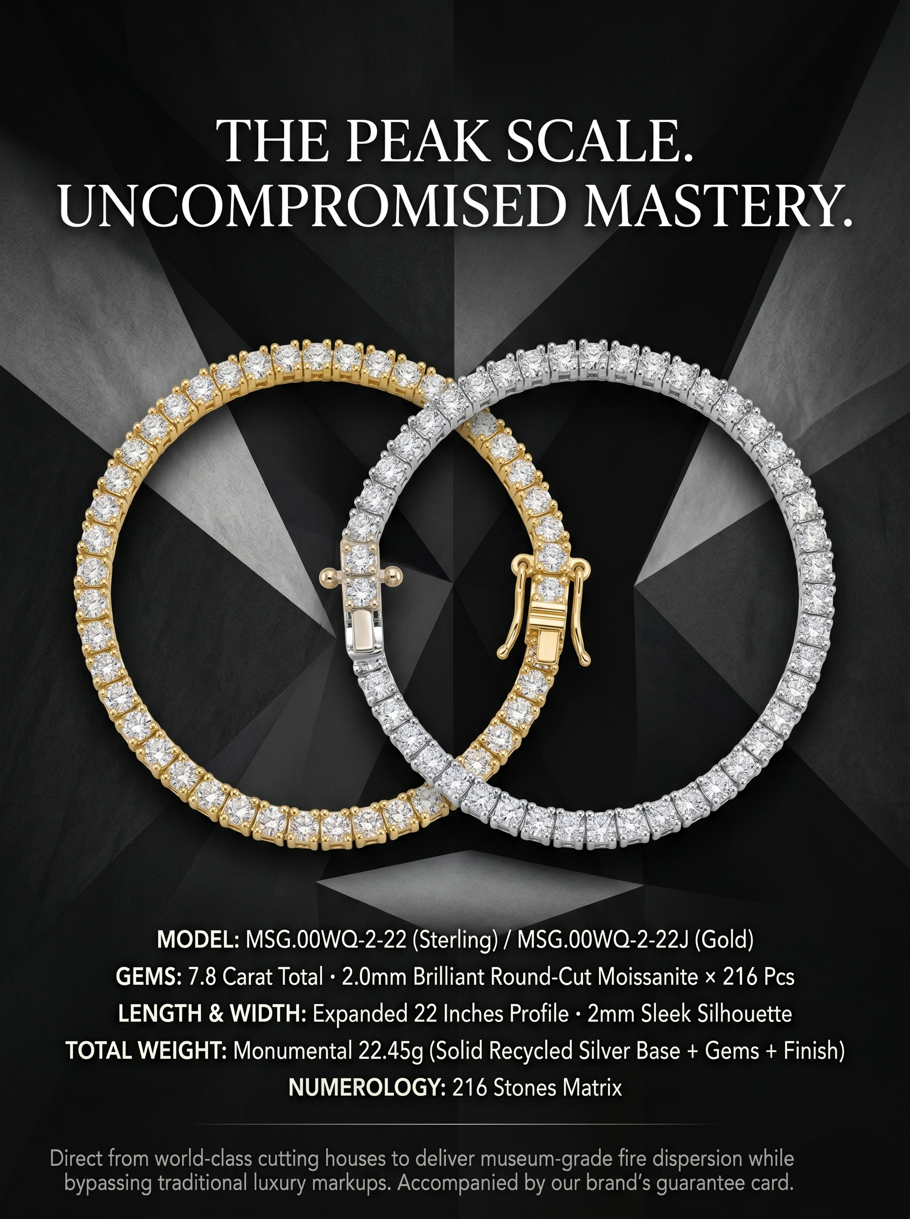 (MSG.00WQ-2-22 Series)The Infinite Circuit 7.8ct Moissanite 22-Inch Tennis Chain